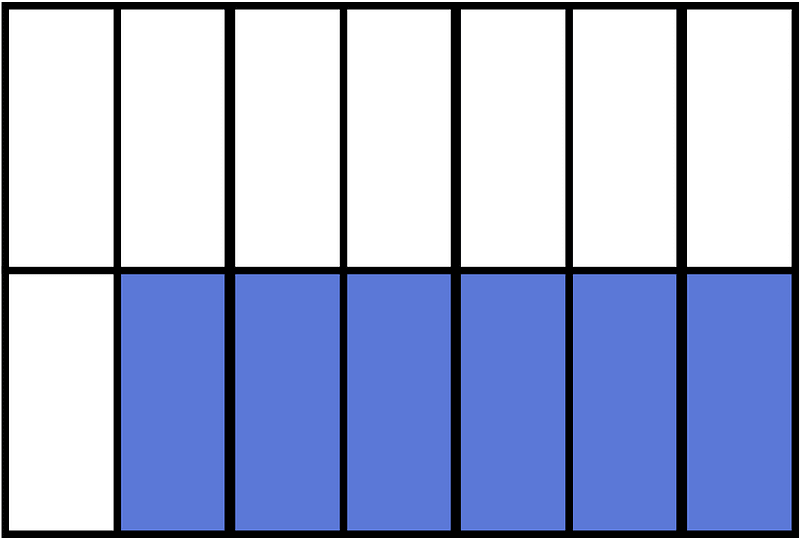 Ultramarine Rectangle Fraction 6:14