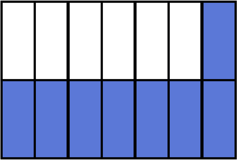 Ultramarine Rectangle Fraction 8:14