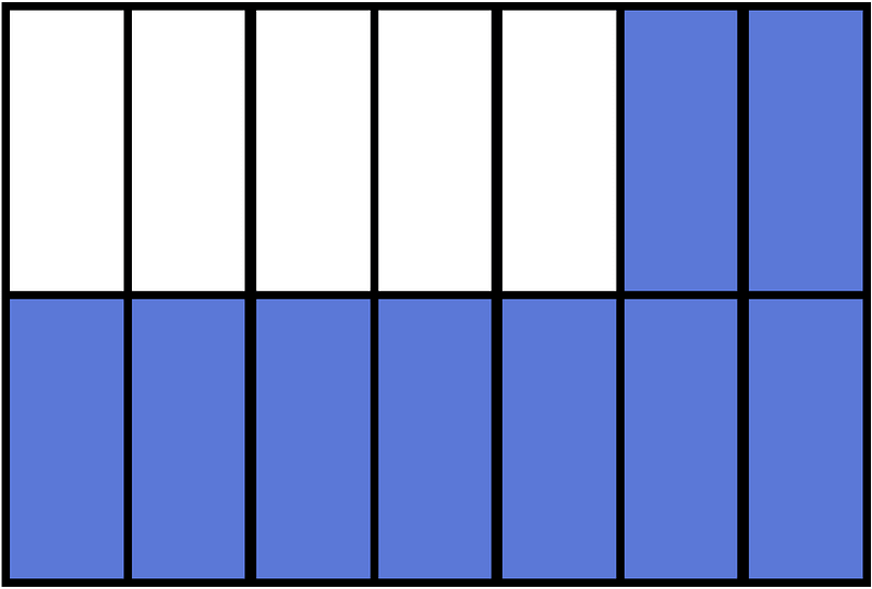 Ultramarine Rectangle Fraction 9:14