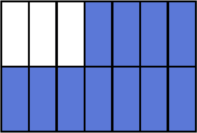 Ultramarine Rectangle Fraction 11:14