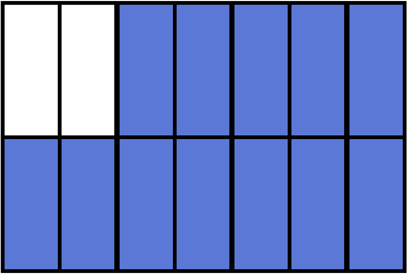 Ultramarine Rectangle Fraction 12:14