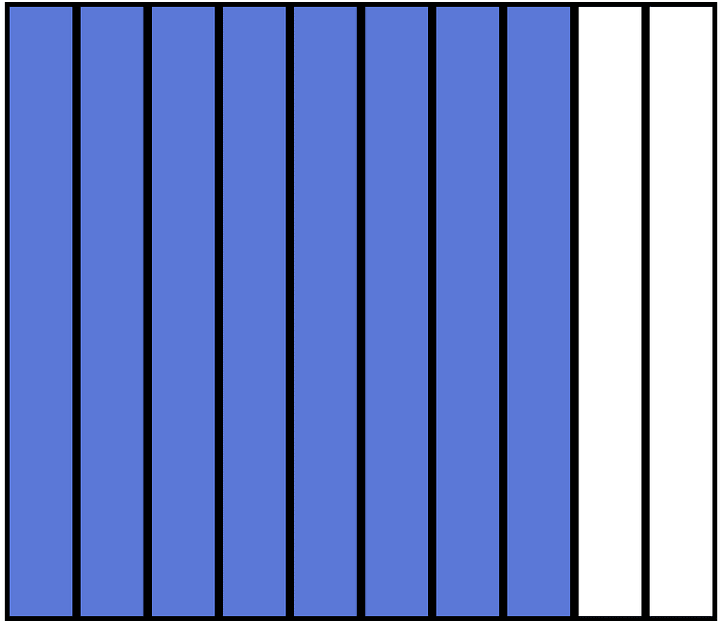 Ultramarine Rectangle Fraction 8:10