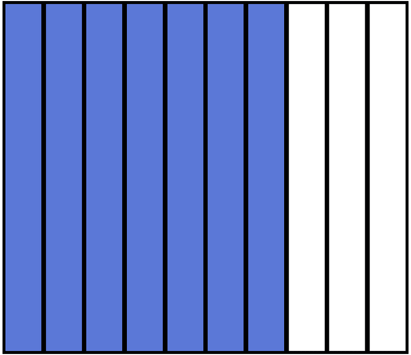 Ultramarine Rectangle Fraction 7:10