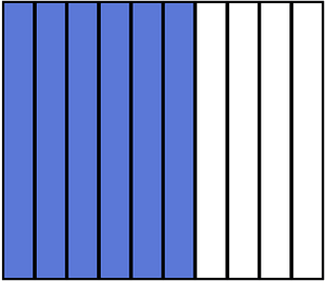 Ultramarine Rectangle Fraction 6:10
