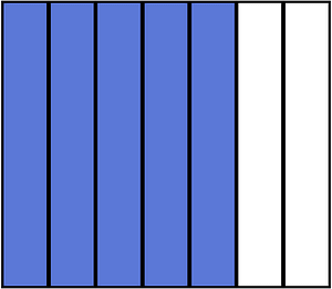 Ultramarine Rectangle Fraction 5:7