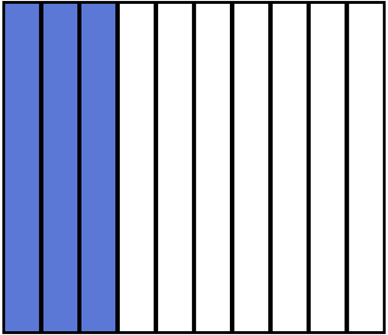 Ultramarine Rectangle Fraction 3:10