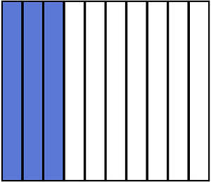 Ultramarine Rectangle Fraction 3:10