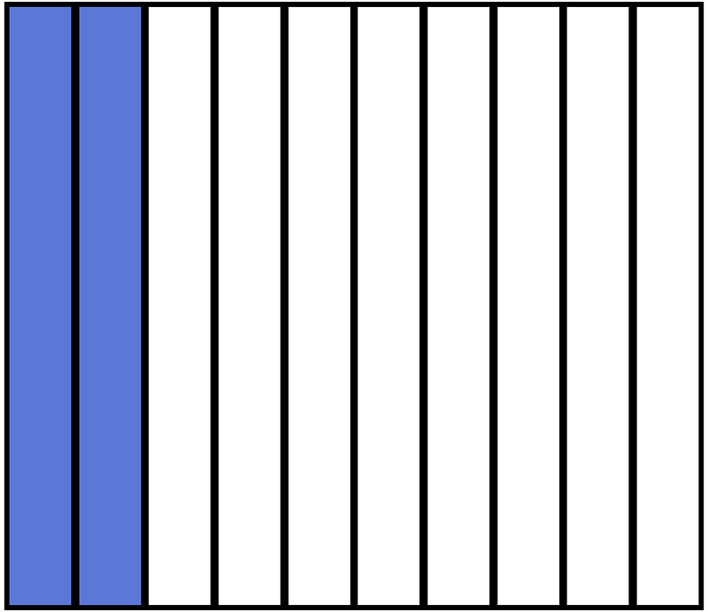 Ultramarine Rectangle Fraction 2:10