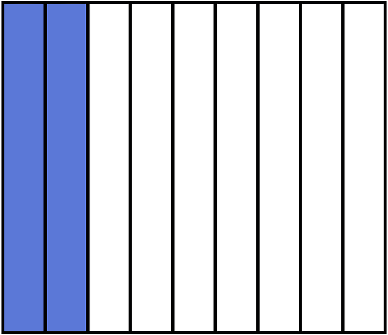 Ultramarine Rectangle Fraction 2:9