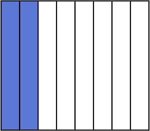 Ultramarine Rectangle Fraction 2:8