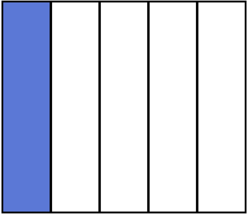 Ultramarine Rectangle Fraction 1:5