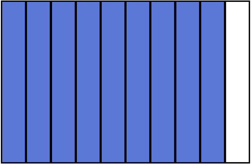 Ultramarine Rectangle Fraction 9:10