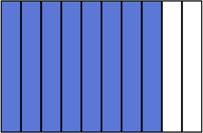 Ultramarine Rectangle Fraction 8:10