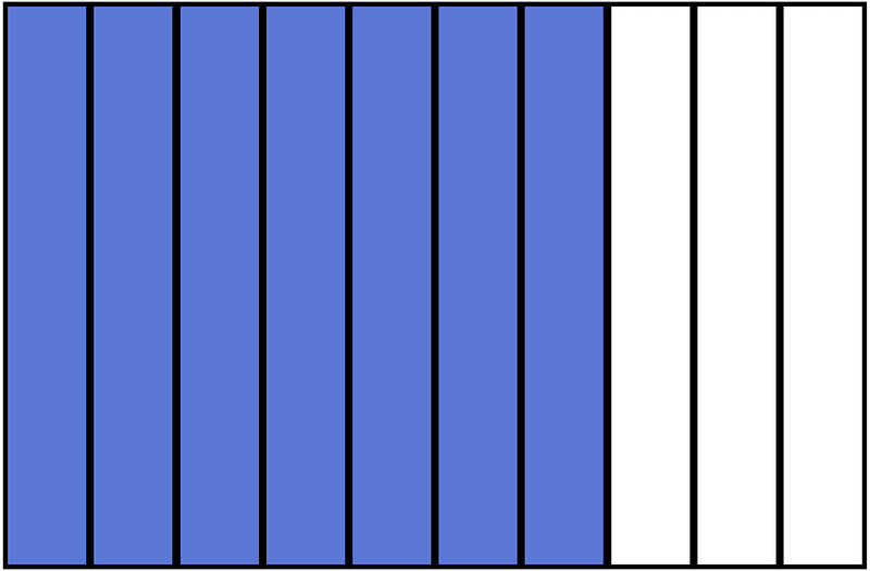 Ultramarine Rectangle Fraction 7:10
