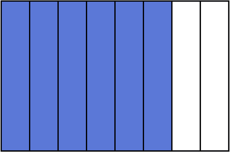 Ultramarine Rectangle Fraction 6:8