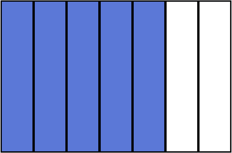 Ultramarine Rectangle Fraction 5:7