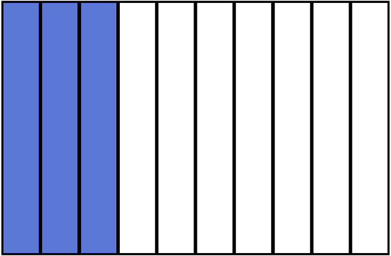 Ultramarine Rectangle Fraction 3:10