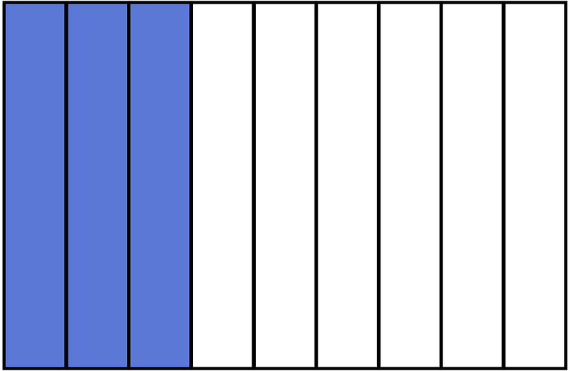 Ultramarine Rectangle Fraction 3:9