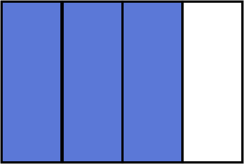 Ultramarine Rectangle Fraction 3:4