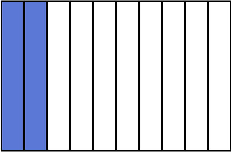 Ultramarine Rectangle Fraction 2:10