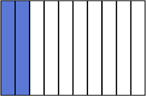 Ultramarine Rectangle Fraction 2:10