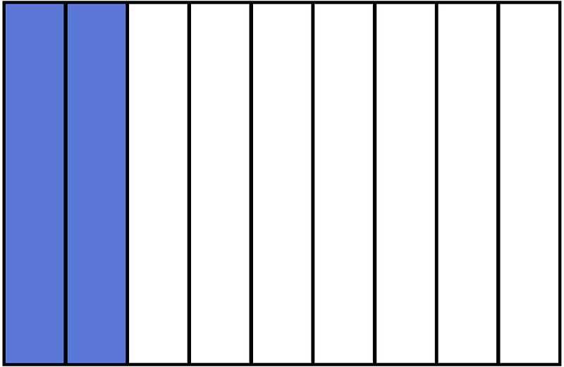 Ultramarine Rectangle Fraction 2:9