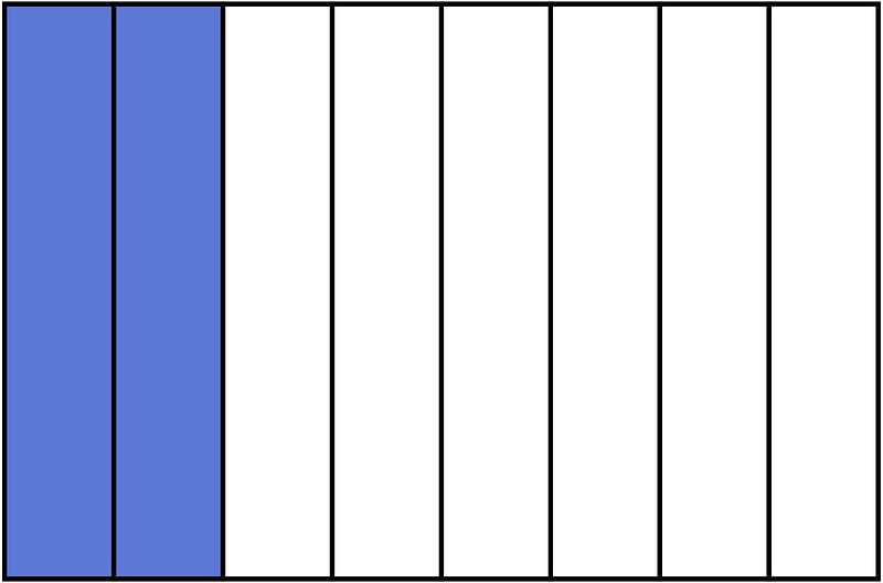Ultramarine Rectangle Fraction 2:8