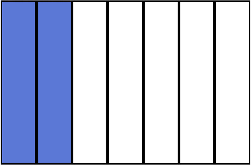 Ultramarine Rectangle Fraction 2:7