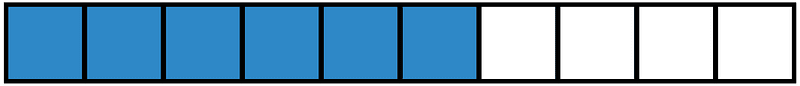 Blue Rectangle Fraction 6:10