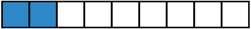 Blue Rectangle Fraction 2:9