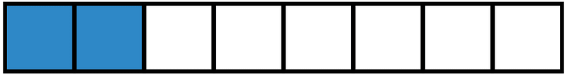 Blue Rectangle Fraction 2:8
