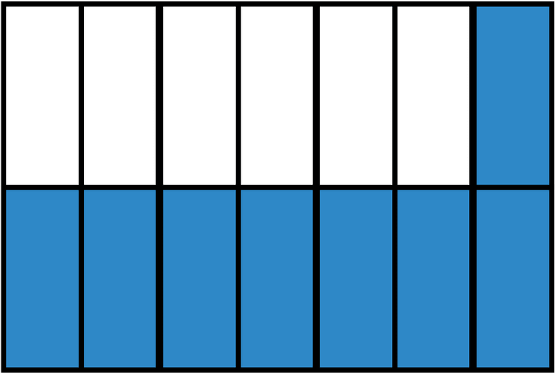 Blue Rectangle Fraction 8:14