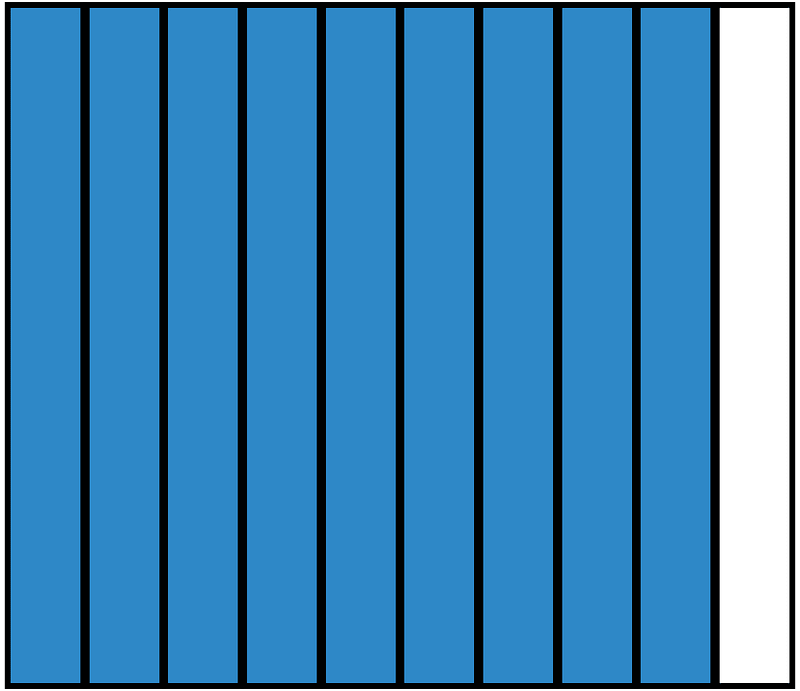 Blue Rectangle Fraction 9:10
