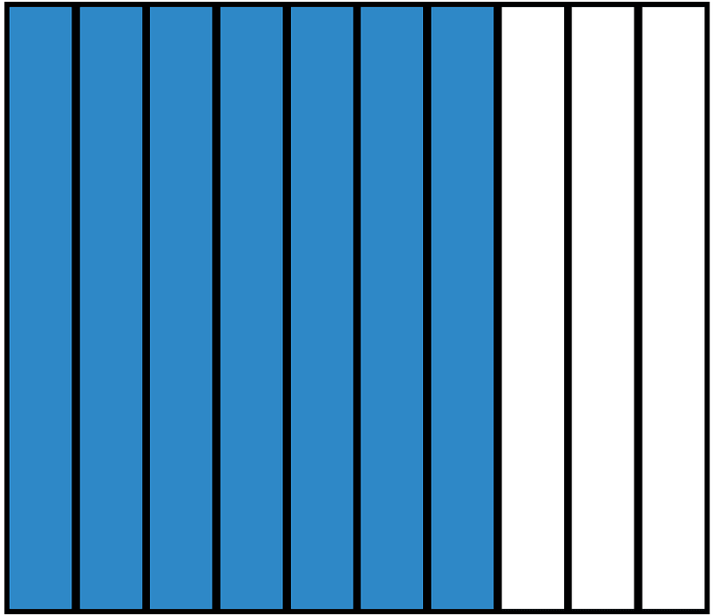 Blue Rectangle Fraction 7:10