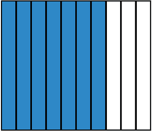 Blue Rectangle Fraction 7:10