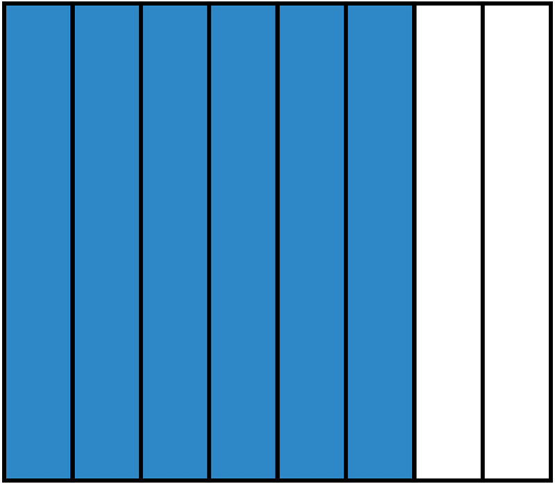 Blue Rectangle Fraction 6:8