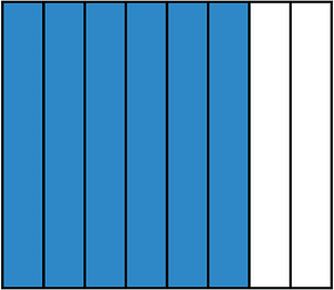 Blue Rectangle Fraction 6:8