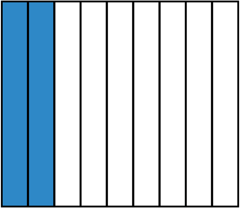 Blue Rectangle Fraction 2:9