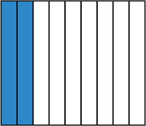 Blue Rectangle Fraction 2:9