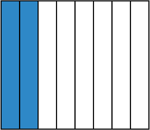 Blue Rectangle Fraction 2:8