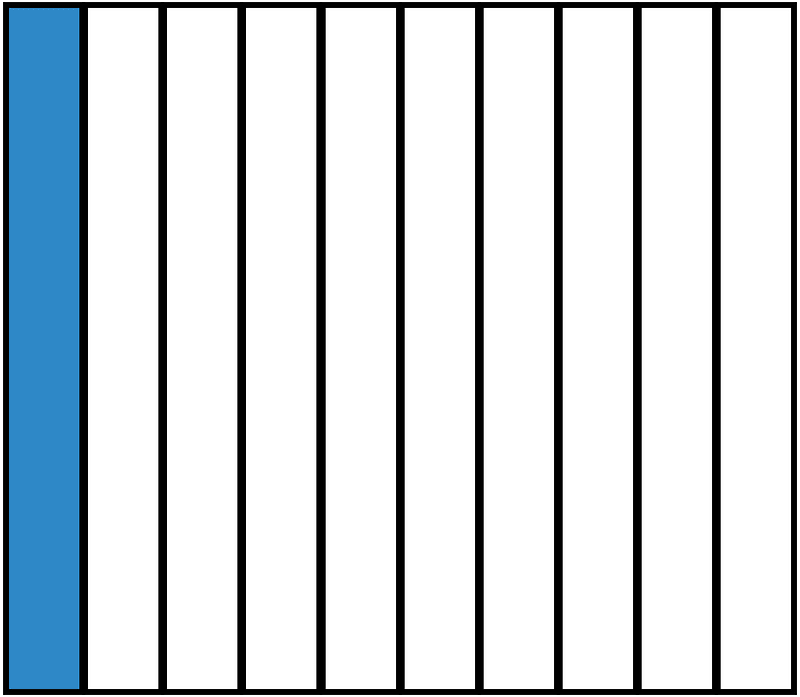Blue Rectangle Fraction 1:10
