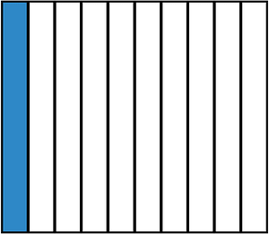 Blue Rectangle Fraction 1:10