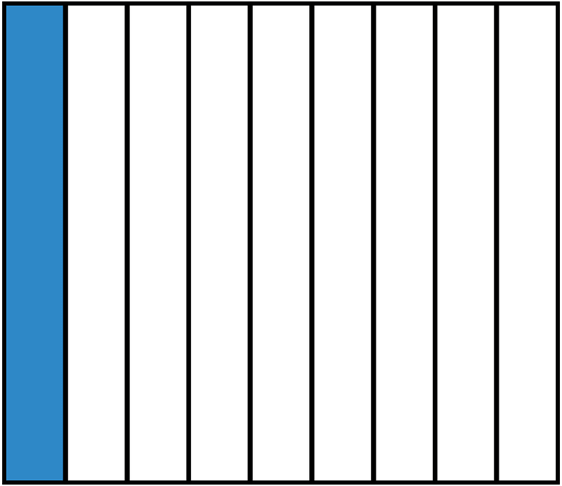 Blue Rectangle Fraction 1:9