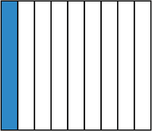 Blue Rectangle Fraction 1:9