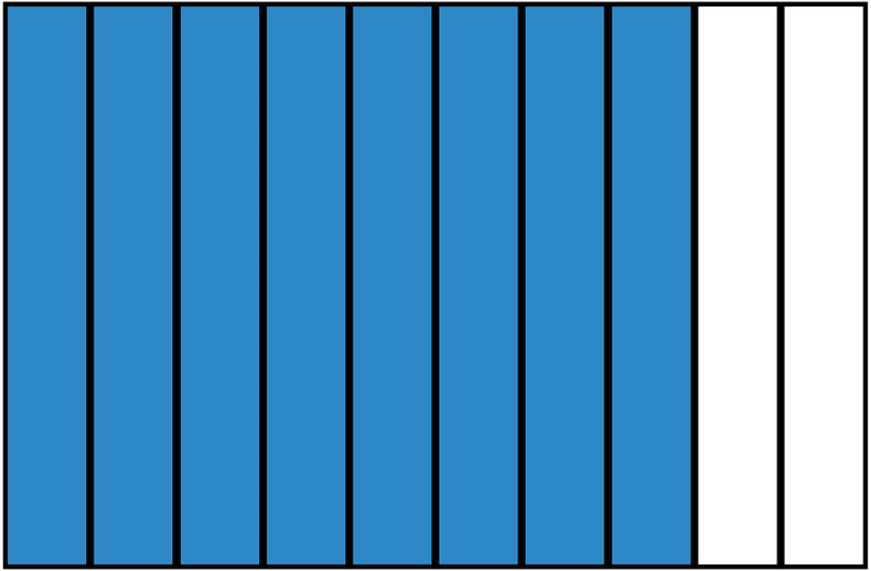 Blue Rectangle Fraction 8:10