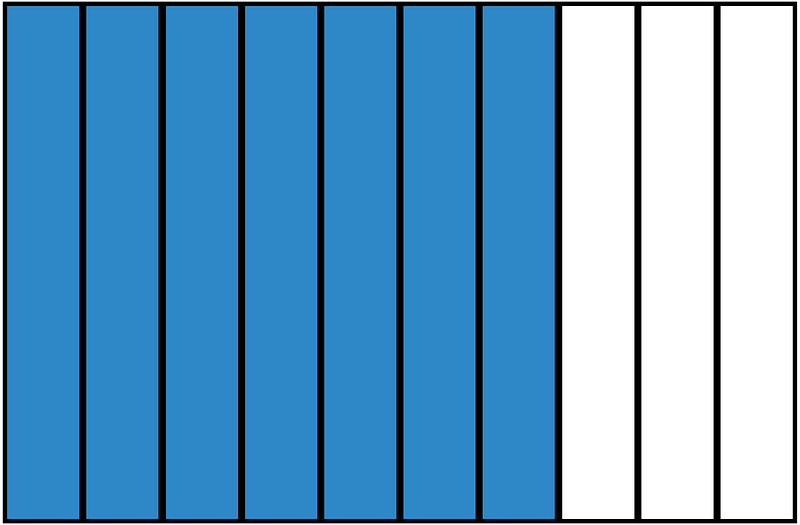 Blue Rectangle Fraction 7:10