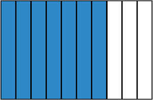 Blue Rectangle Fraction 7:10