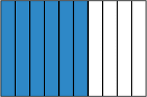 Blue Rectangle Fraction 6:10
