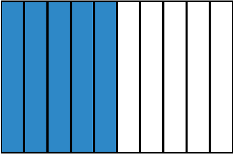 Blue Rectangle Fraction 5:10