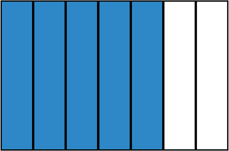 Blue Rectangle Fraction 5:7